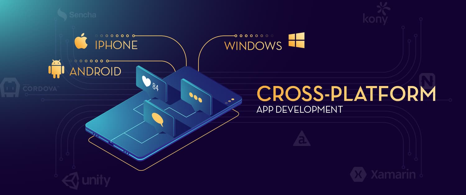 Cross Platform Flutter