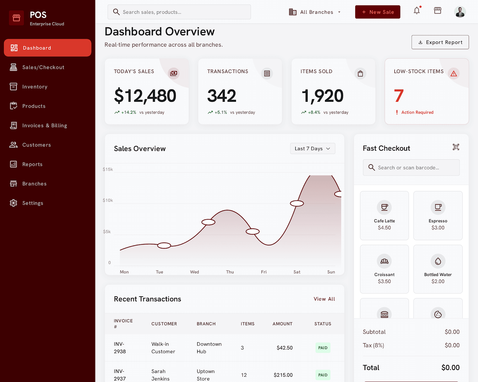 POS System software interface, live in production