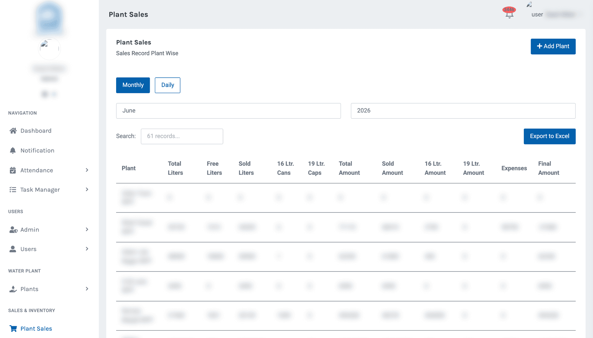 Water Plant Control System interface, live in production